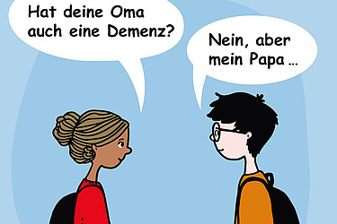 Demenz Demenz